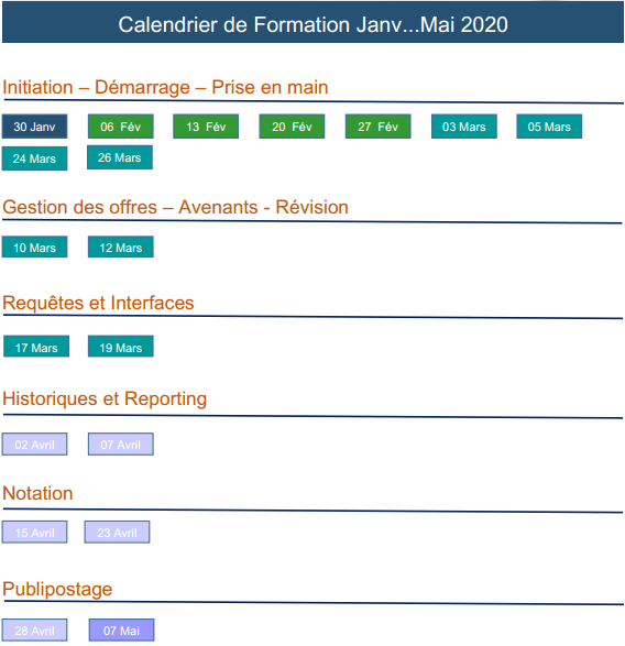 Calendrier des formations